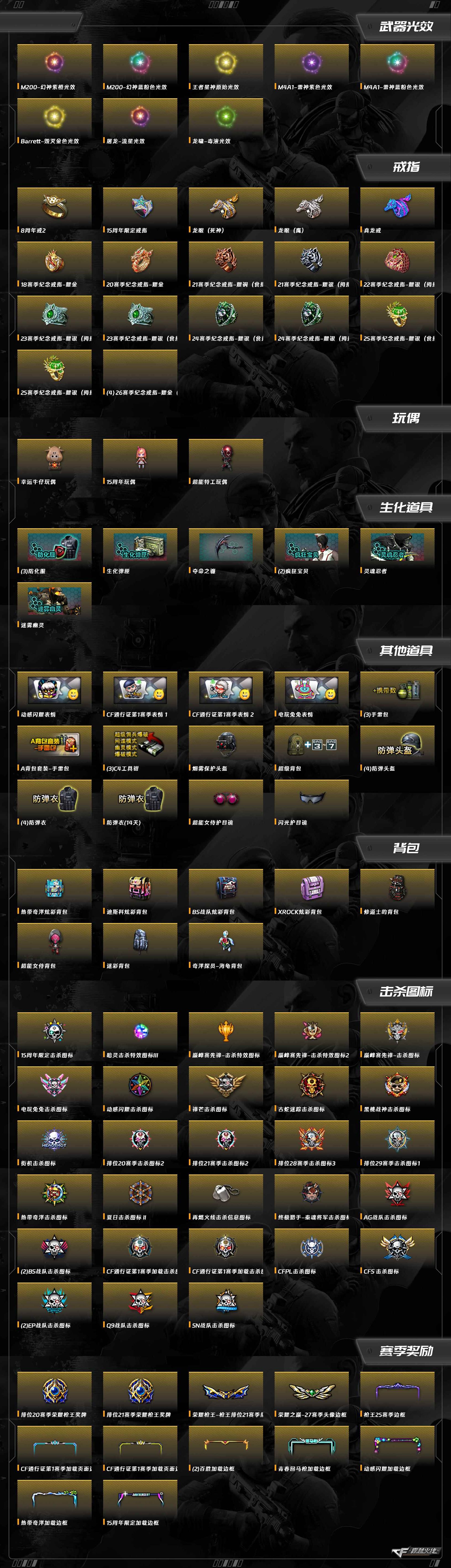 CFCMW372447穿越火线账号详情图7 CFCMW372447穿越火线账号详情图7