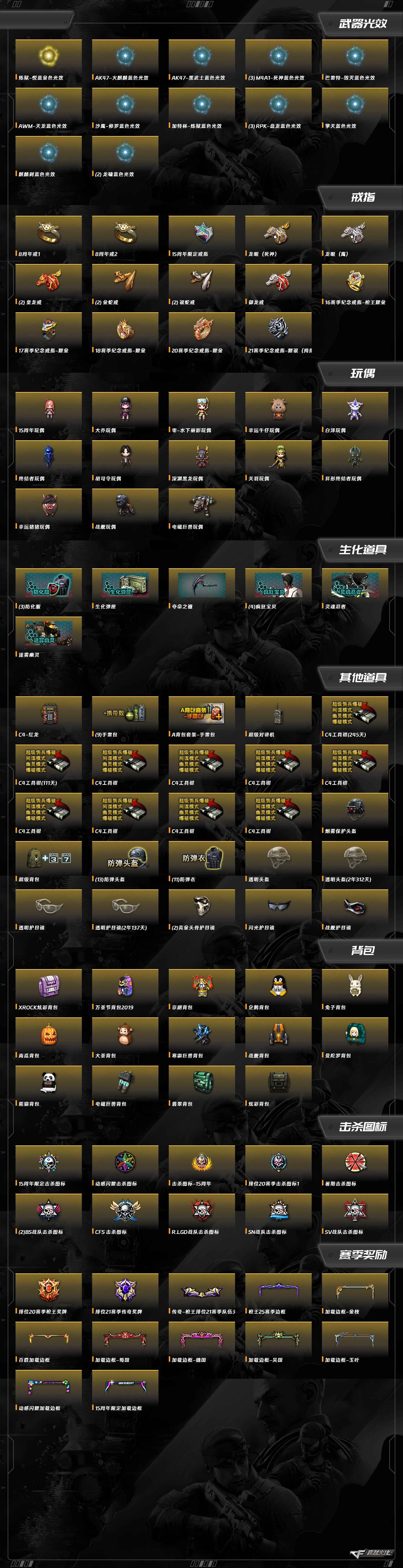 CFQM370815穿越火线账号详情图12 CFQM370815穿越火线账号详情图12