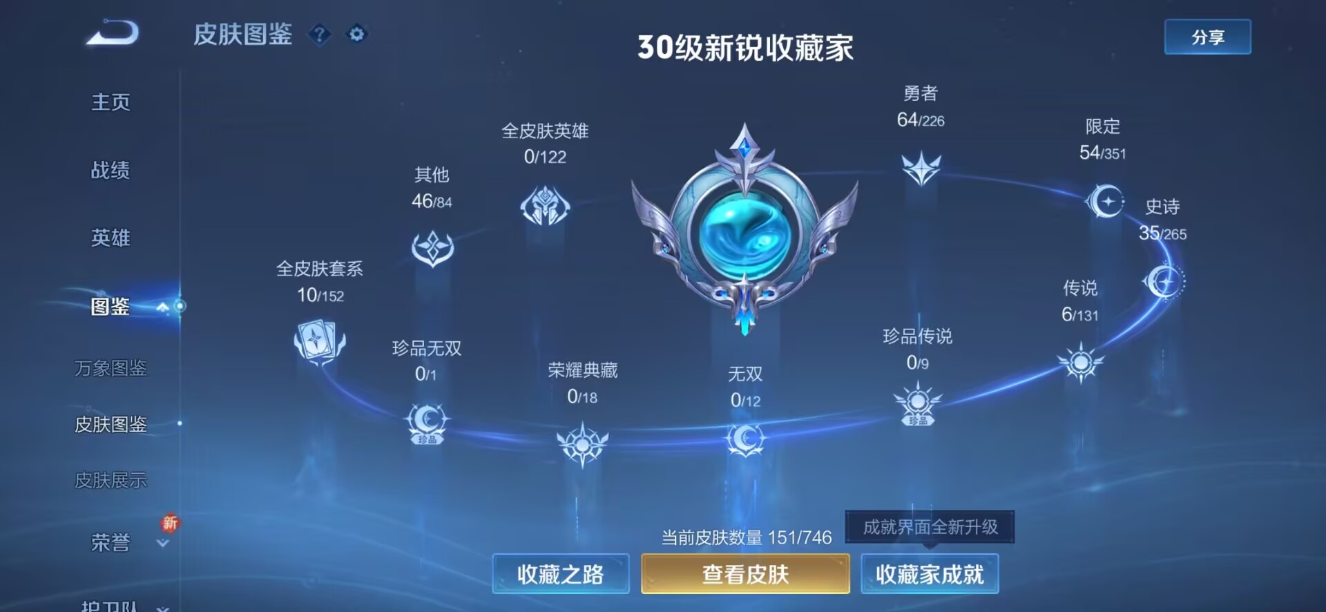 WZCMW3356251王者荣耀账号详情图2