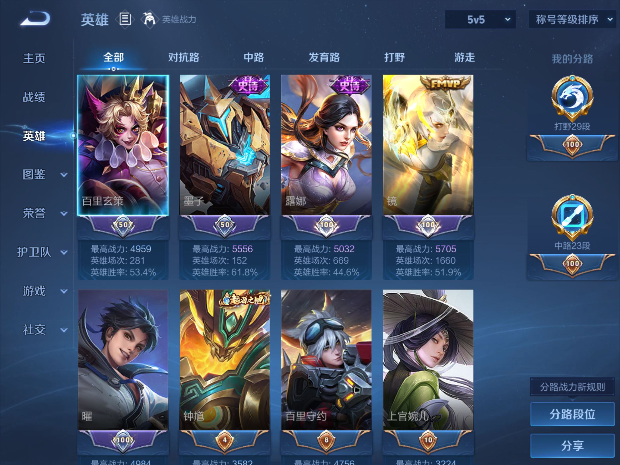 WZCMW3363016王者荣耀账号详情图4