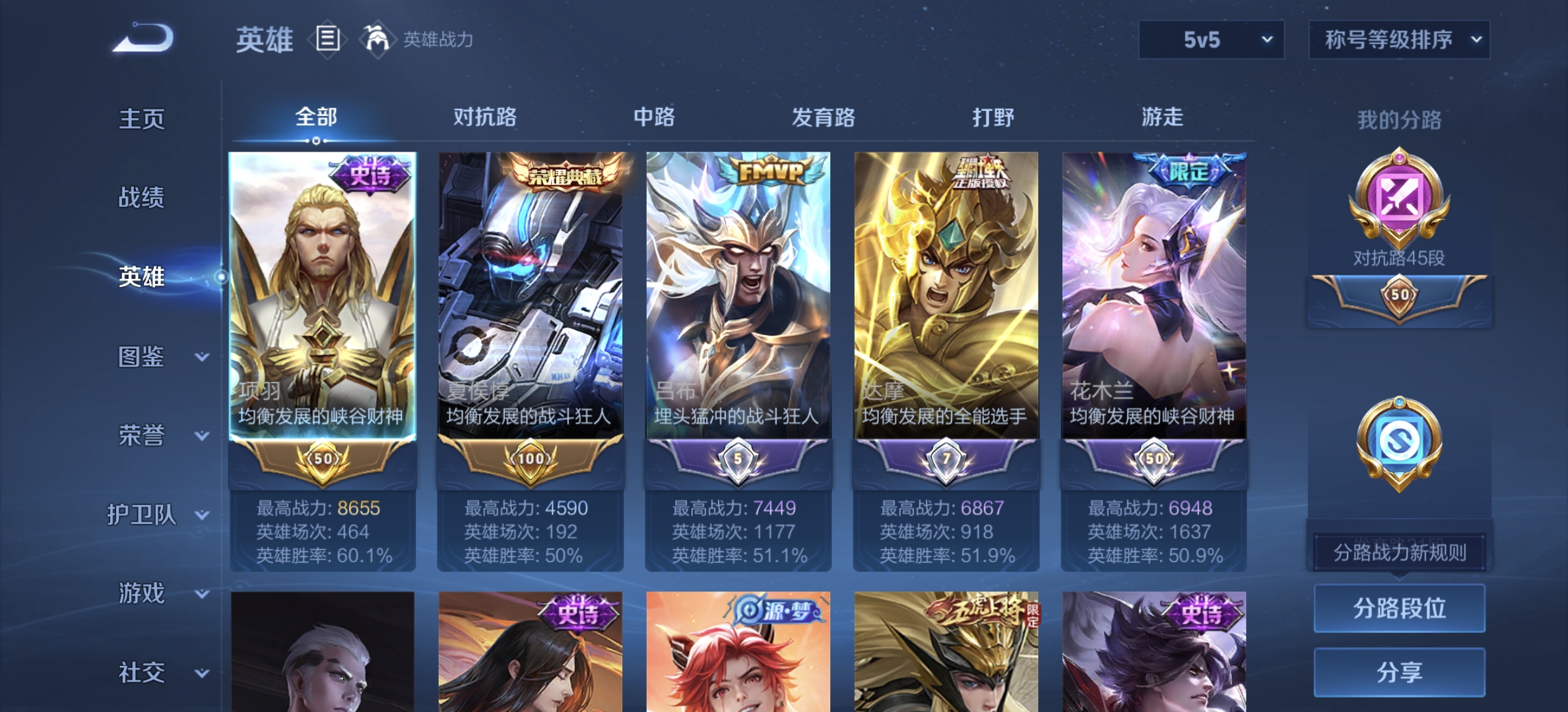 WZDN3356699王者荣耀账号详情图9