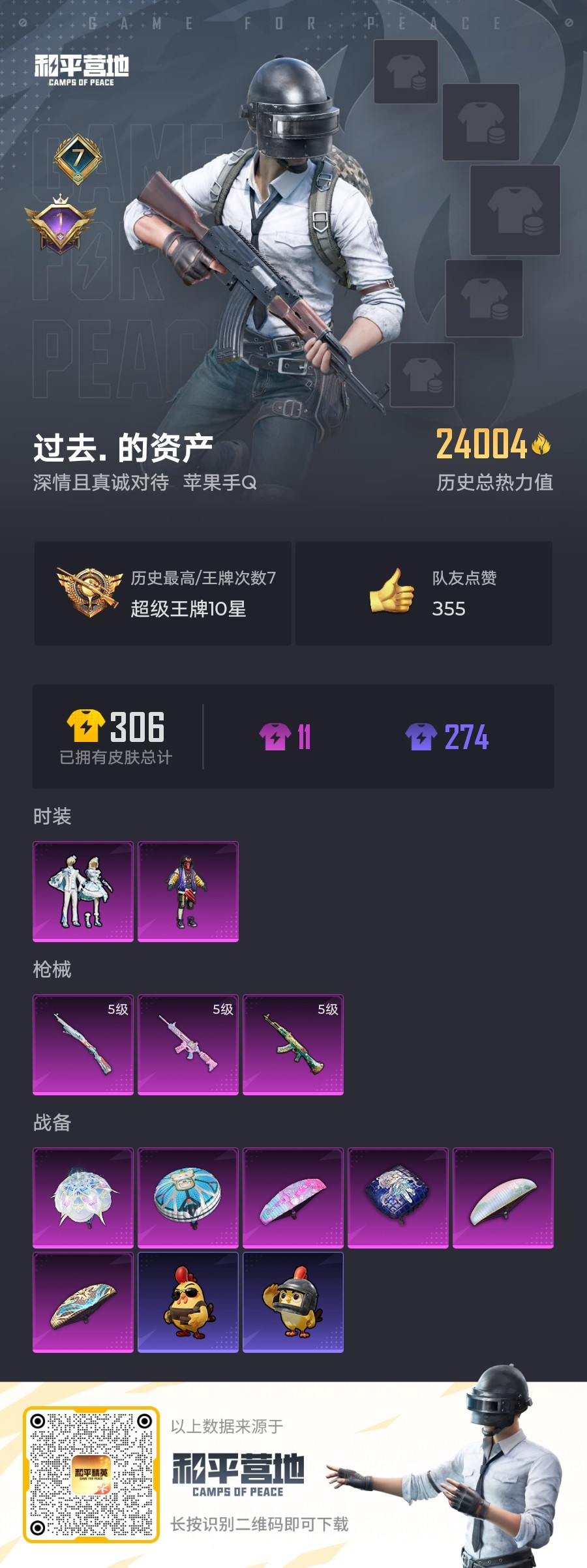 和平精英账号苹果QQ0载具-0套装-66枪皮-2粉装3特效枪3热门81套装66枪皮 24004热力值 7印记 历史超级王