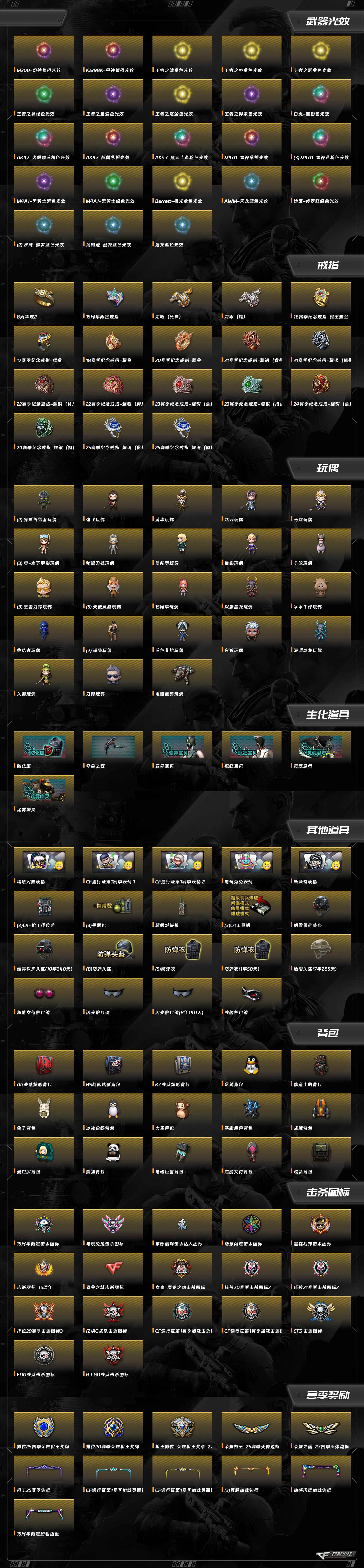 CFQM355523穿越火线账号详情图9 CFQM355523穿越火线账号详情图9