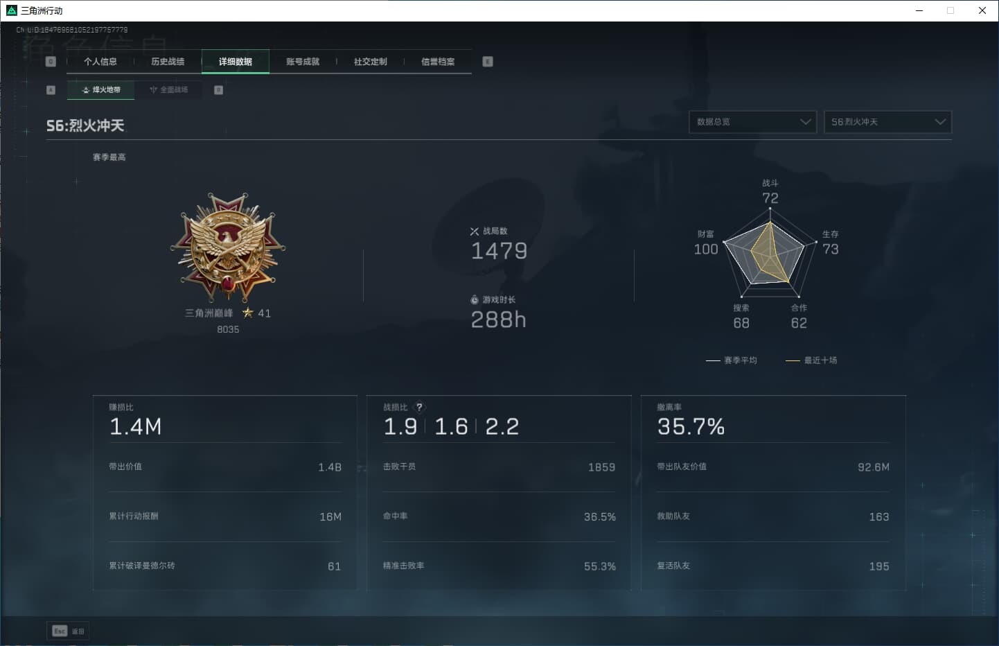 SJZCMW359303三角洲行动账号详情图3