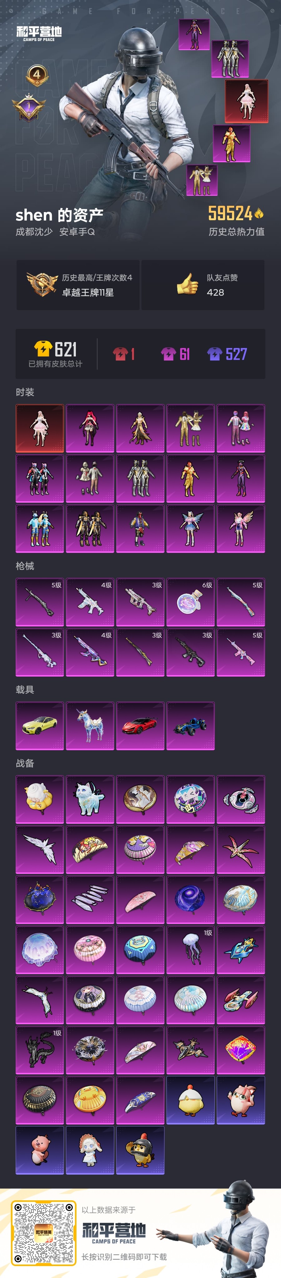 HPCMW3419689和平精英账号详情图2 HPCMW3419689和平精英账号详情图2