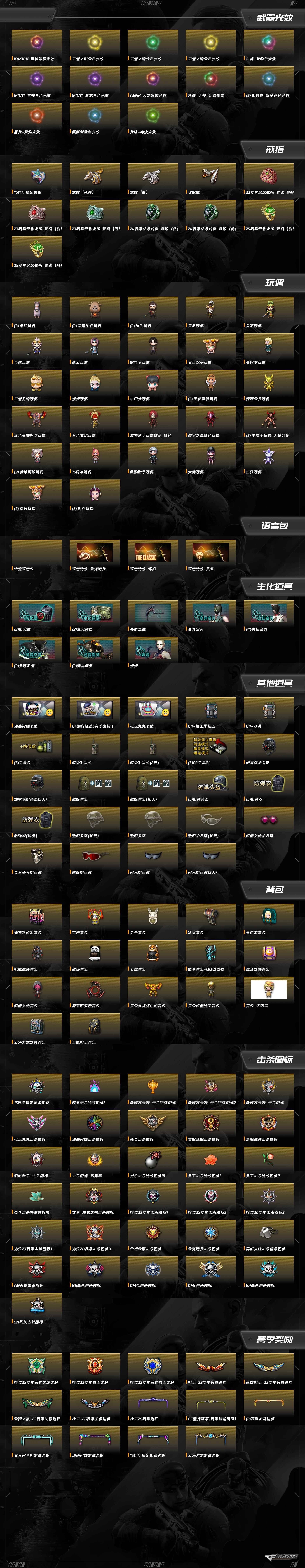 CFCMW372489穿越火线账号详情图11 CFCMW372489穿越火线账号详情图11