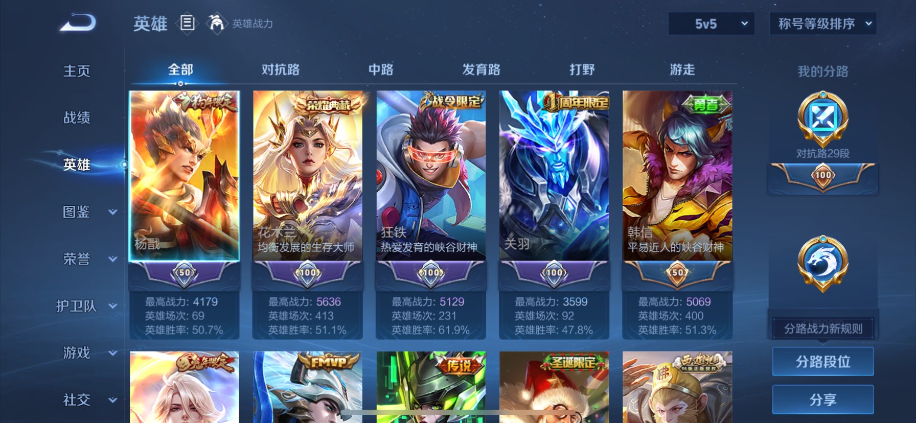 WZQM3373631王者荣耀账号详情图6