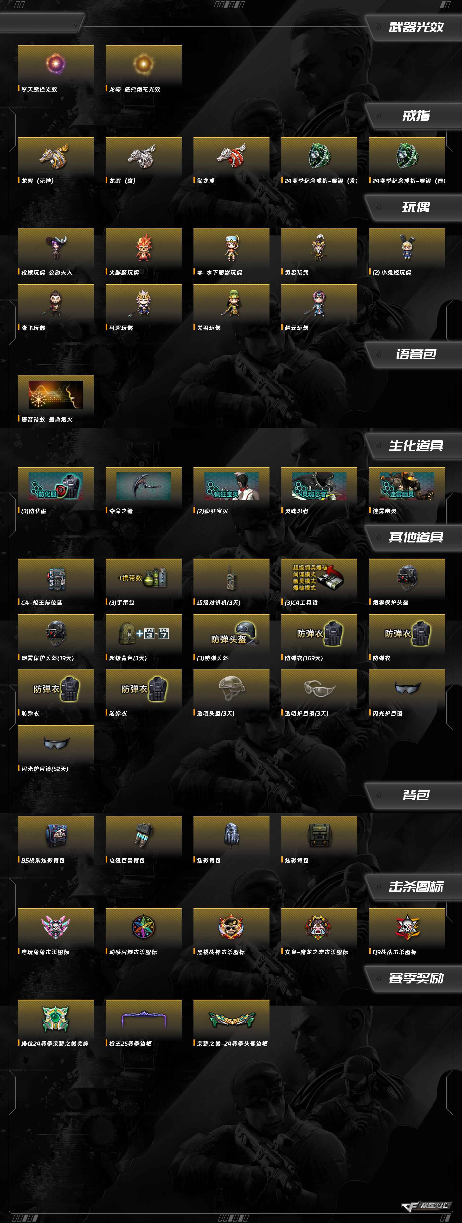 CFCMW372492穿越火线账号详情图7 CFCMW372492穿越火线账号详情图7