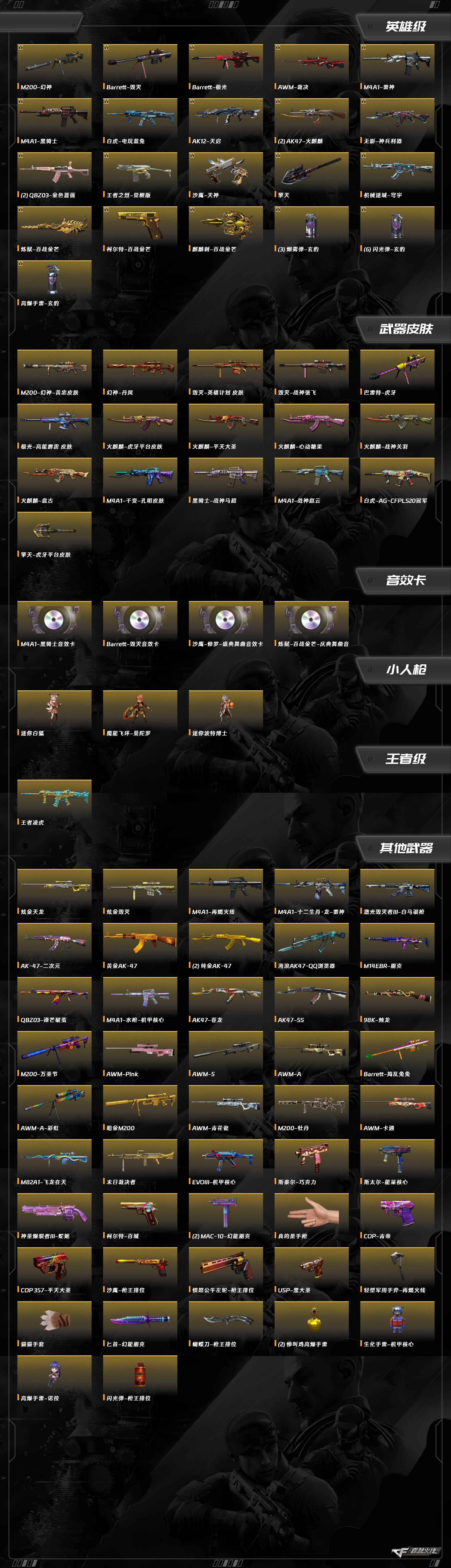 CFCMW372492穿越火线账号详情图8 CFCMW372492穿越火线账号详情图8