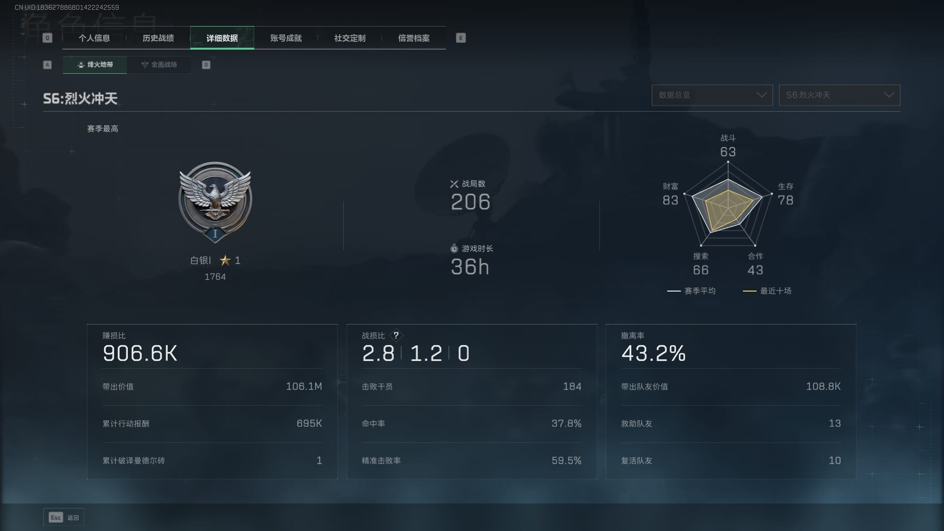 SJZCMW361353三角洲行动账号详情图6