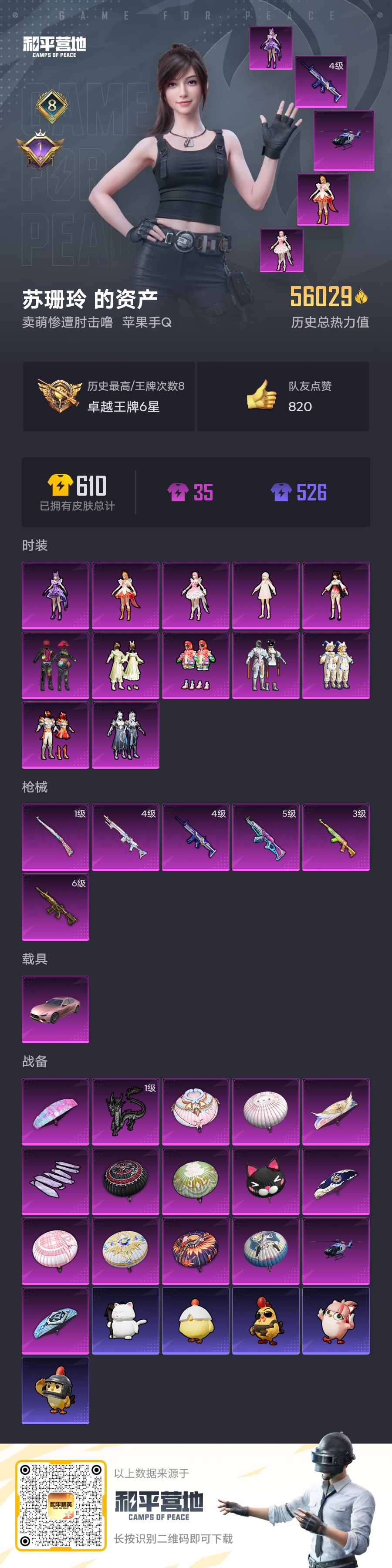 和平精英账号苹果QQ1载具-0套装-158枪皮--1稀有2载具12粉装6特效枪19热门128套装158枪皮 56029热