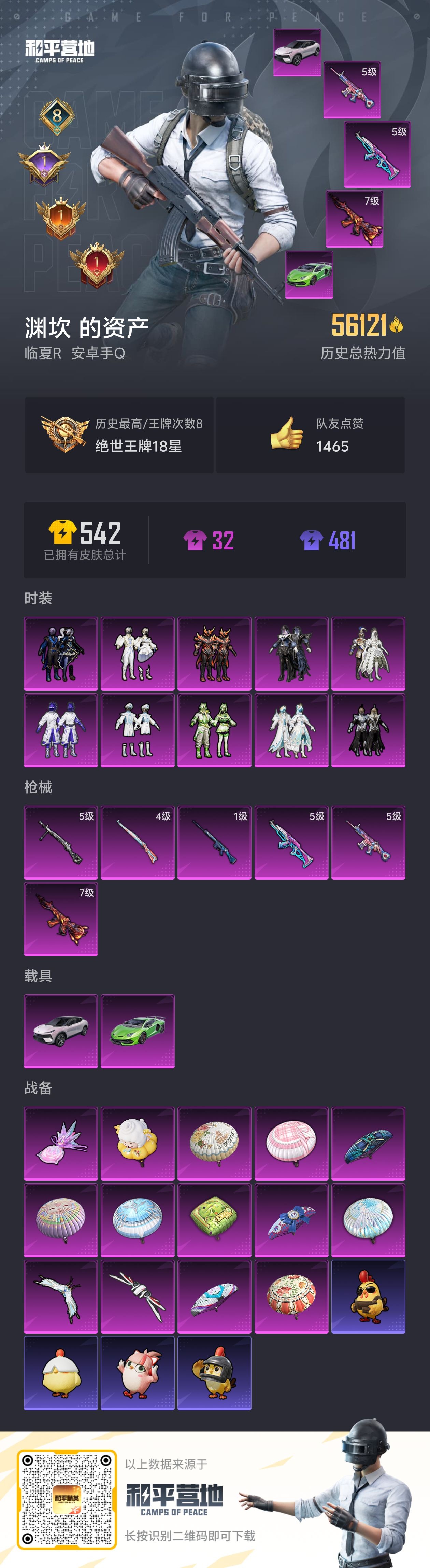 HPQM3381371和平精英账号详情图6 HPQM3381371和平精英账号详情图6