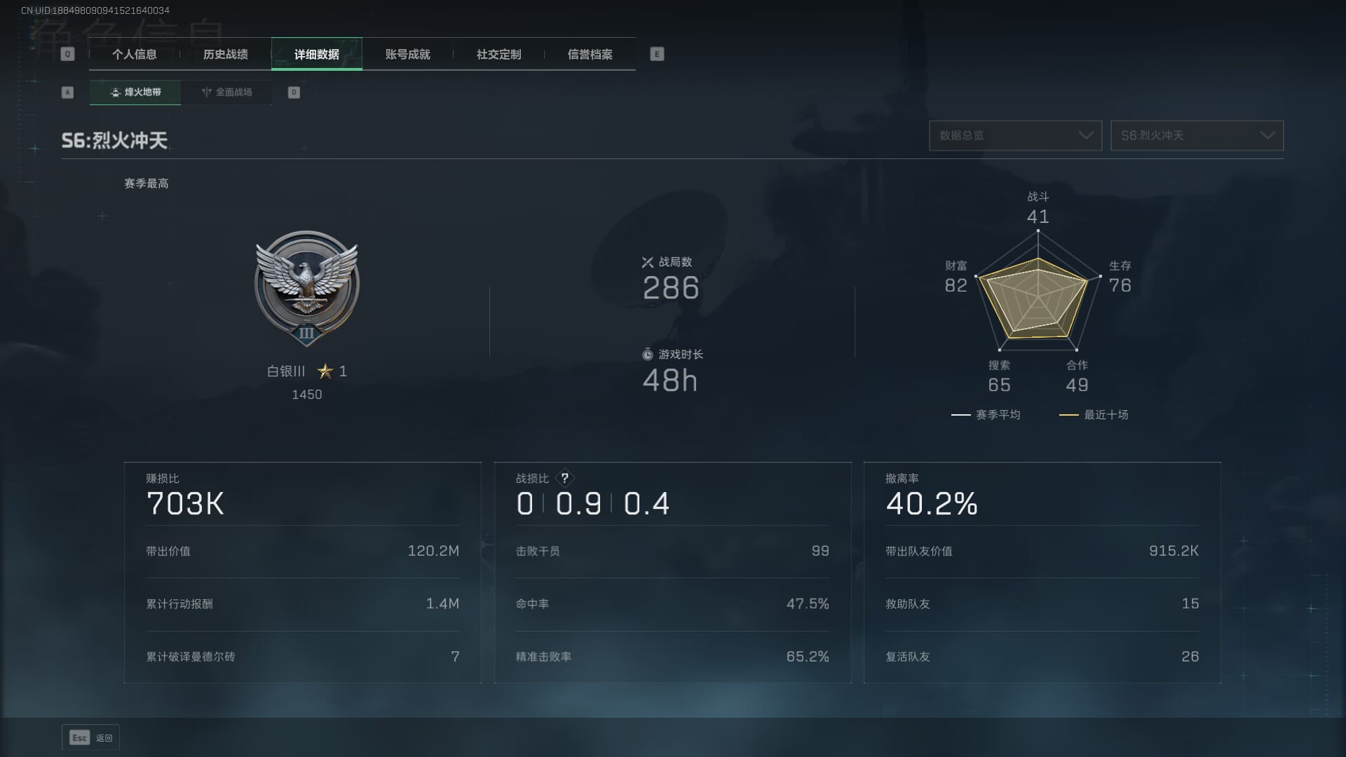 SJZCMW360436三角洲行动账号详情图5