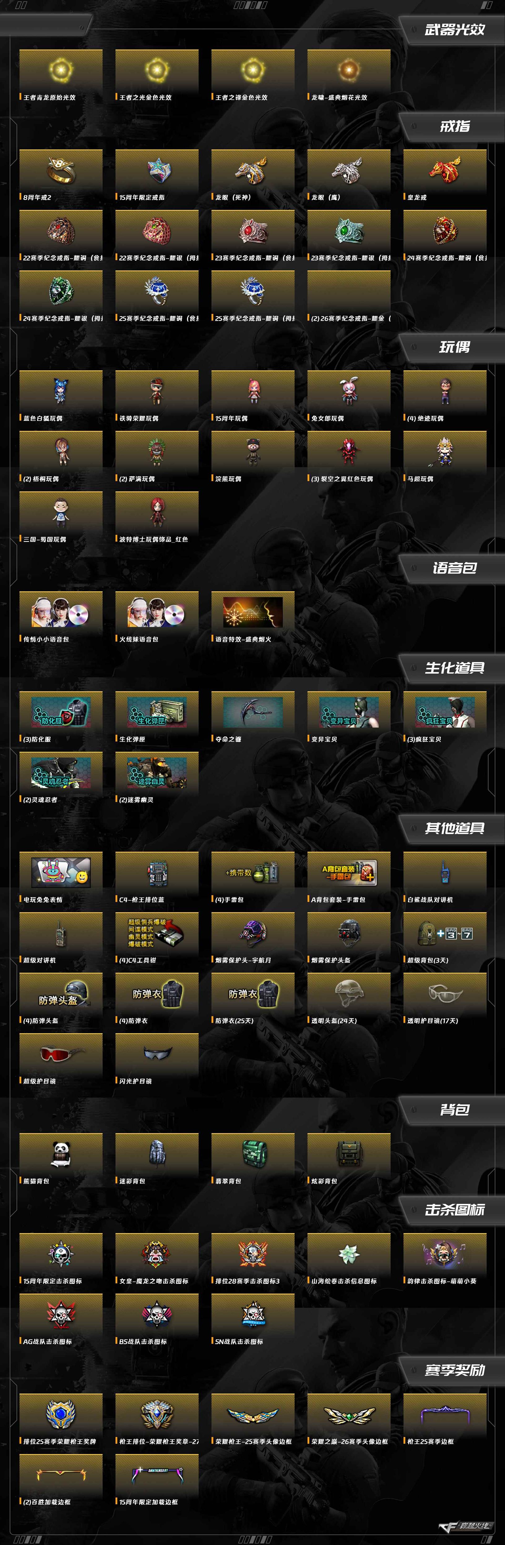 CFCMW372527穿越火线账号详情图12 CFCMW372527穿越火线账号详情图12