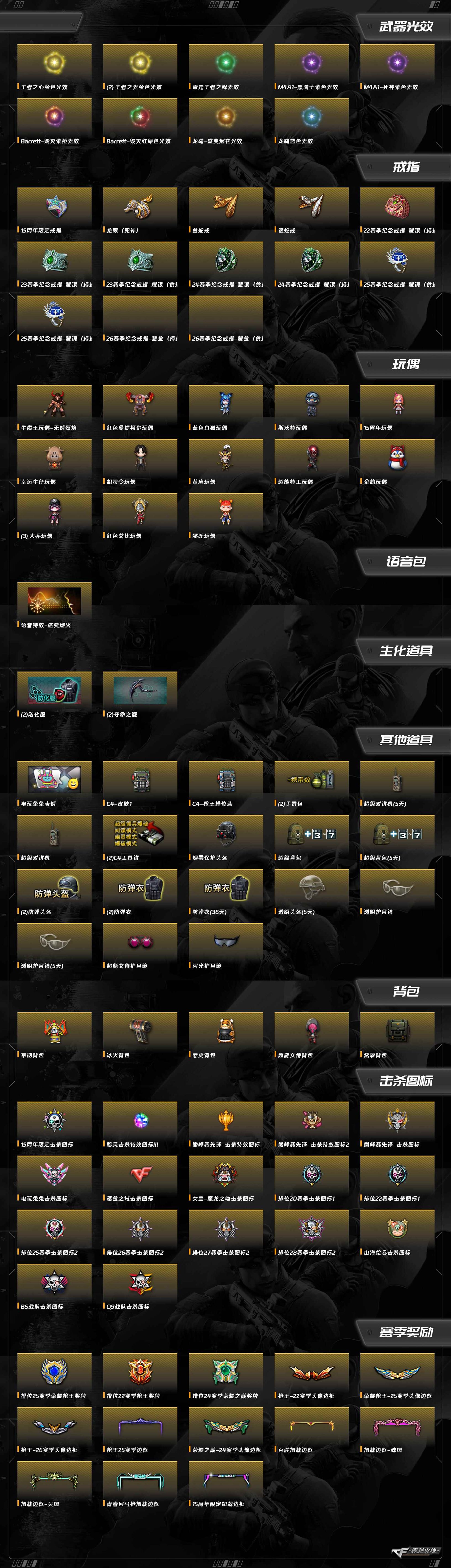 CFCMW372529穿越火线账号详情图8 CFCMW372529穿越火线账号详情图8