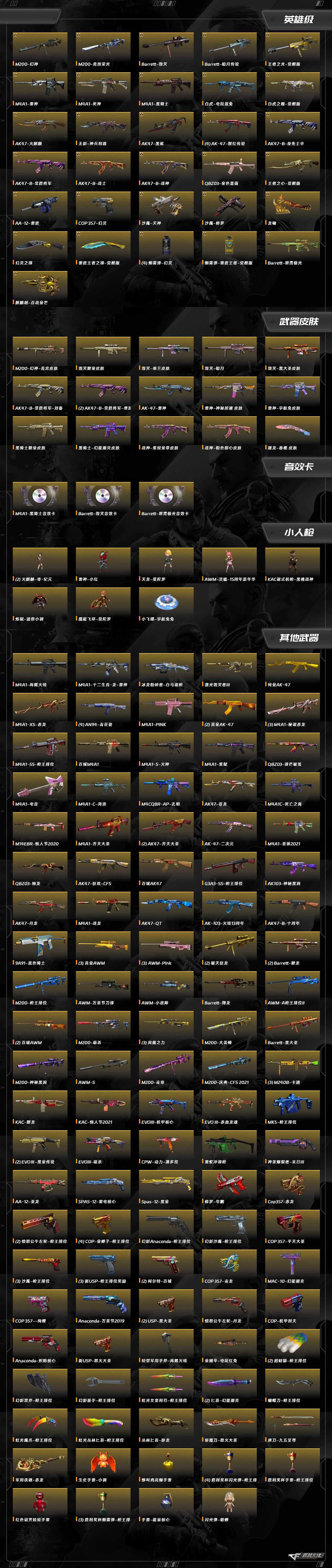 CFCMW372529穿越火线账号详情图9 CFCMW372529穿越火线账号详情图9