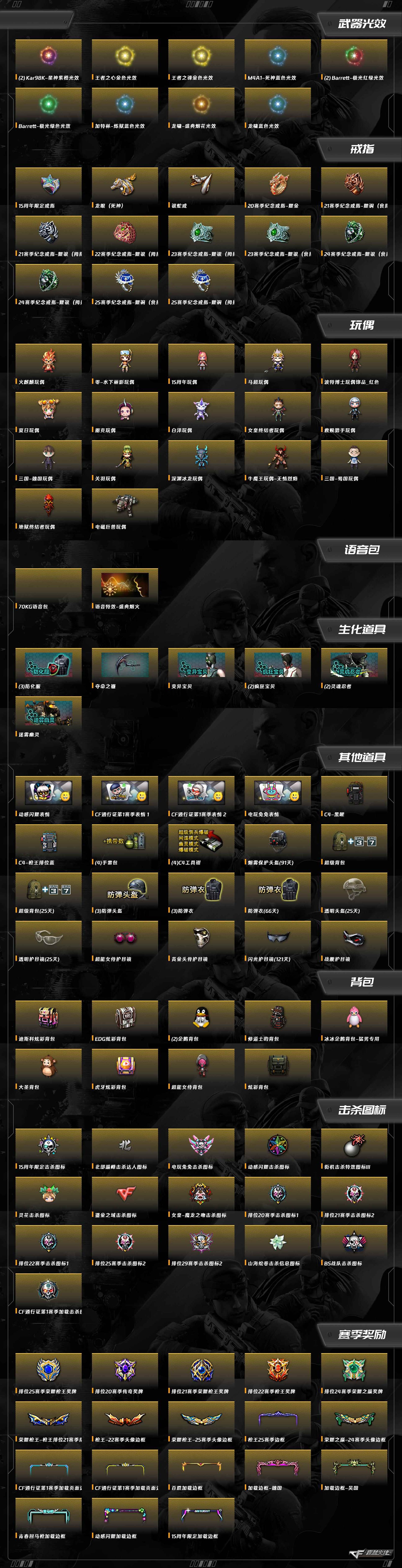 CFQM356957穿越火线账号详情图9 CFQM356957穿越火线账号详情图9