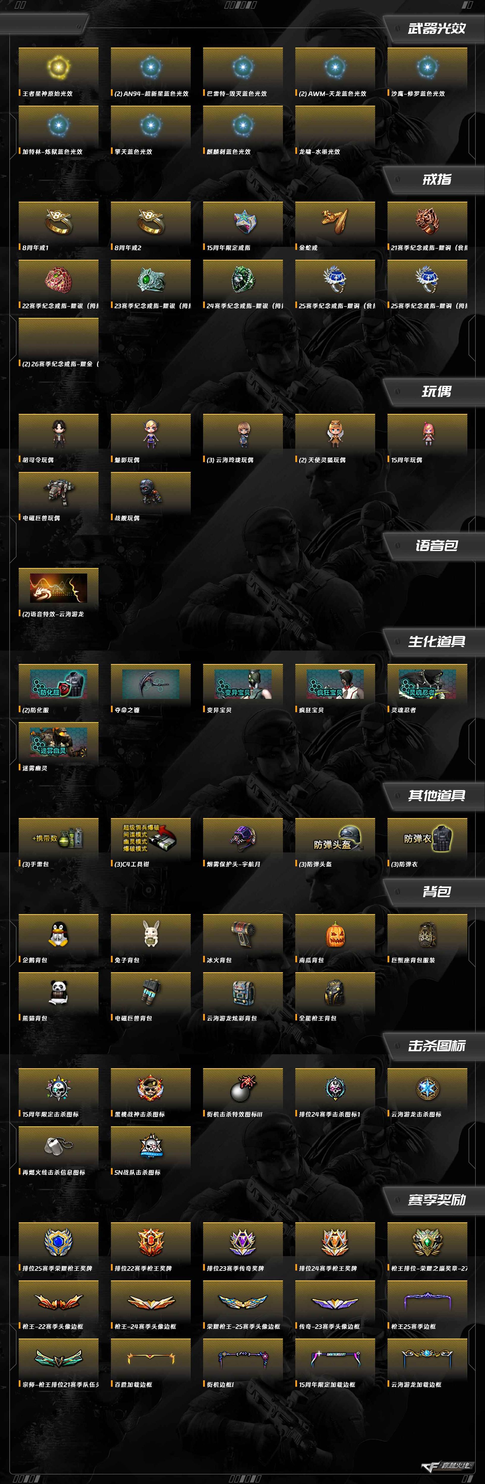 CFCMW372530穿越火线账号详情图8 CFCMW372530穿越火线账号详情图8