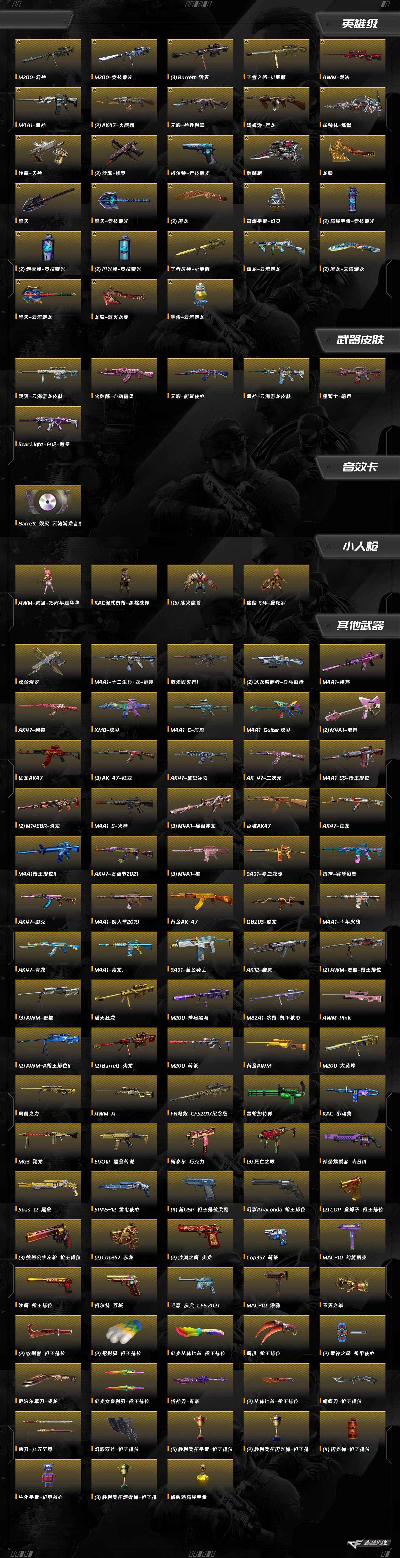 CFCMW372530穿越火线账号详情图9 CFCMW372530穿越火线账号详情图9