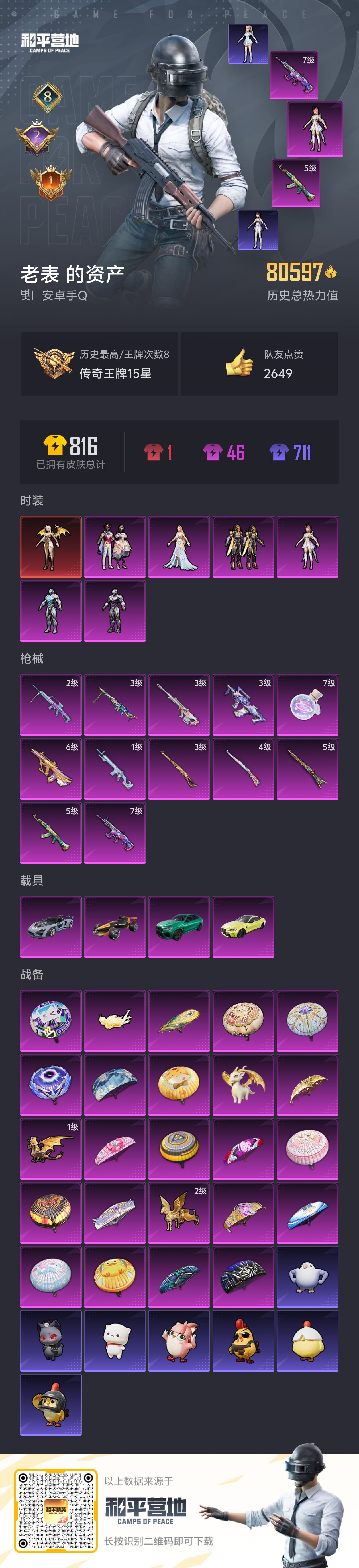 HPQM3382502和平精英账号详情图6 HPQM3382502和平精英账号详情图6