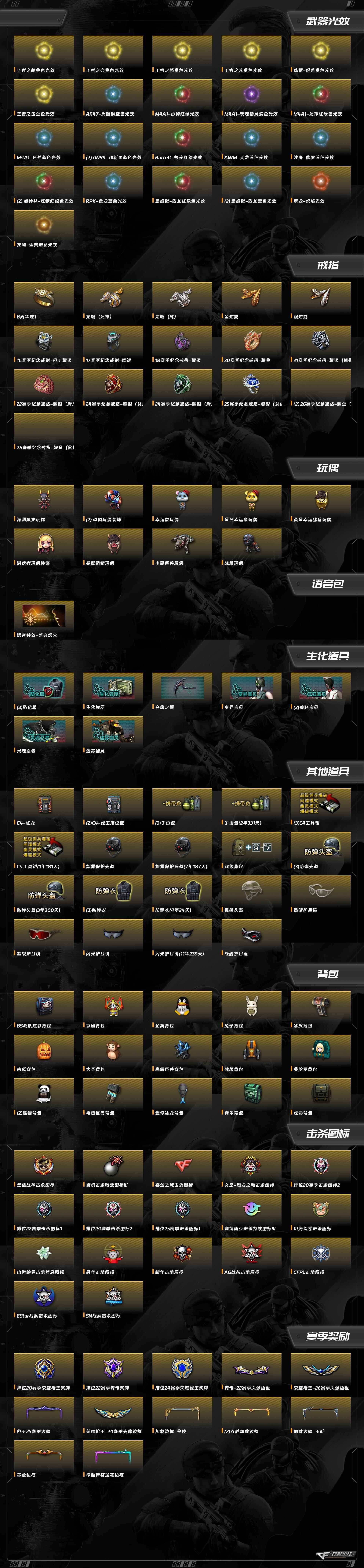 CFCMW373353穿越火线账号详情图8 CFCMW373353穿越火线账号详情图8