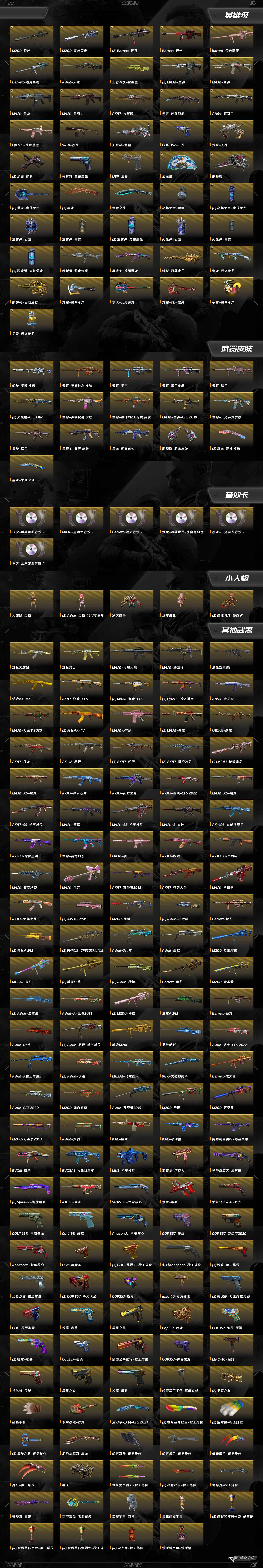 CFCMW372564穿越火线账号详情图9 CFCMW372564穿越火线账号详情图9