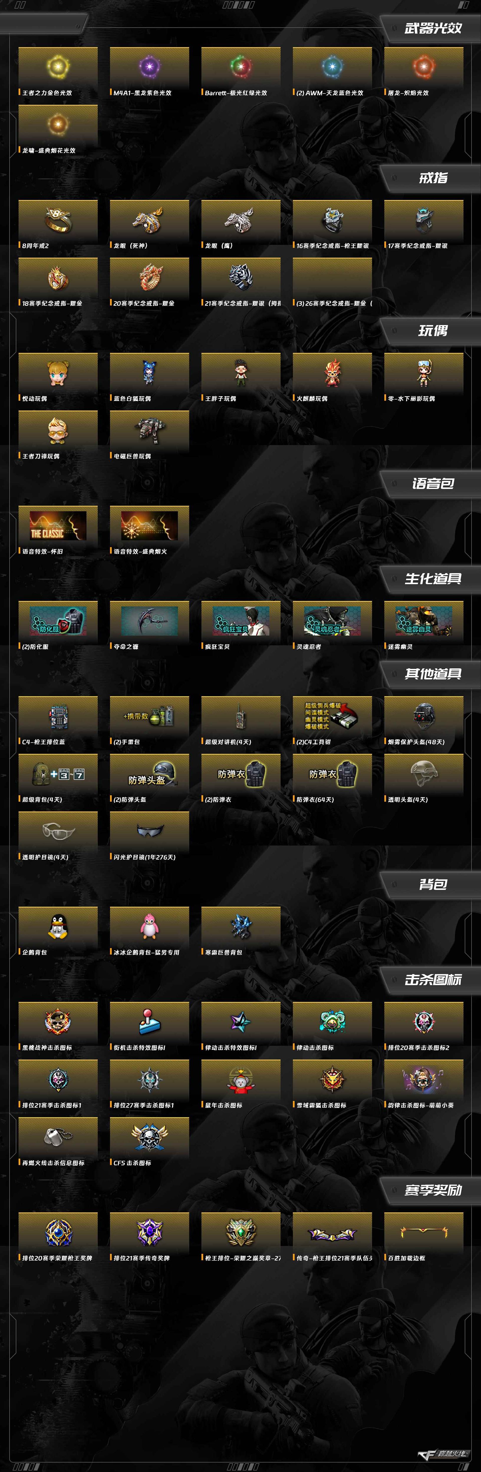 CFCMW372540穿越火线账号详情图8 CFCMW372540穿越火线账号详情图8