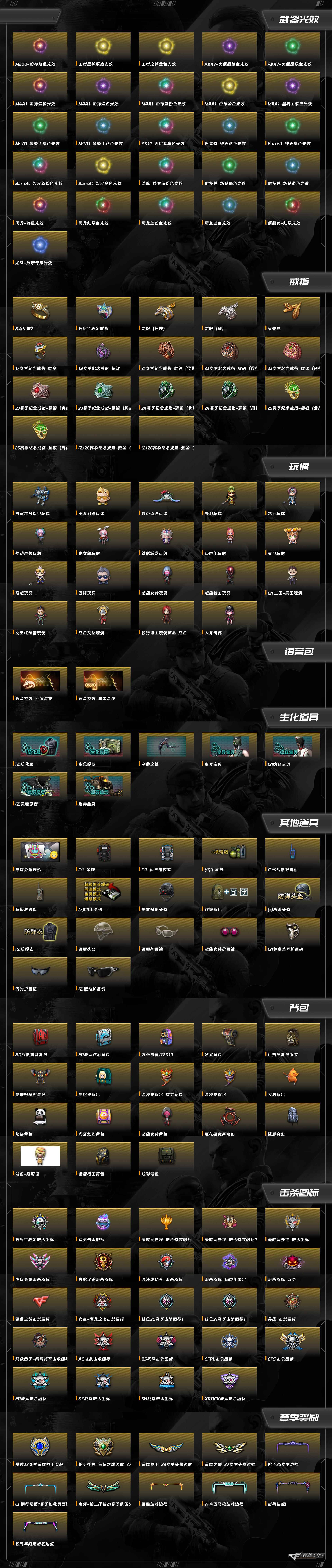 CFCMW372911穿越火线账号详情图12 CFCMW372911穿越火线账号详情图12