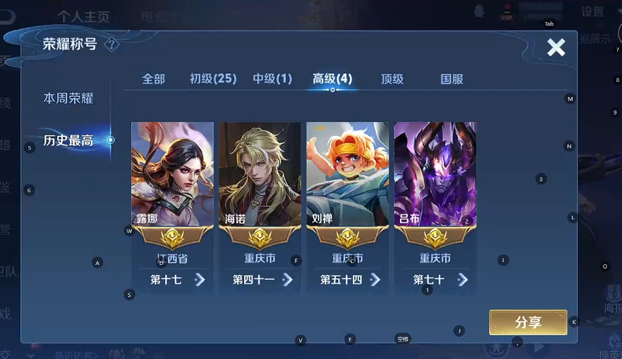 WZQM3371204王者荣耀账号详情图5