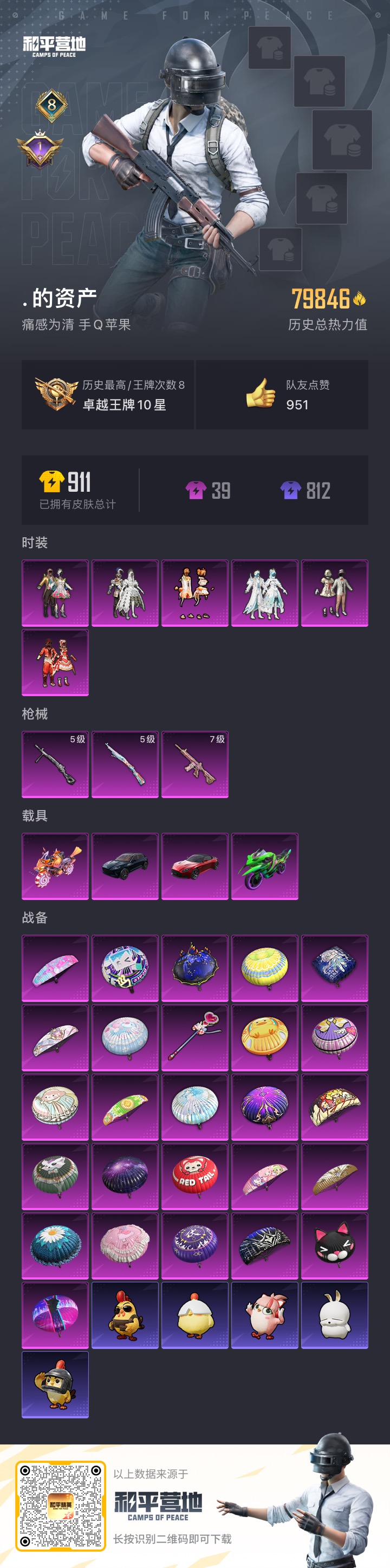 和平精英账号苹果QQ4载具-0套装-224枪皮-3稀有4载具6粉装3特效枪8印记 历史卓越王牌10星 【3稀有】 奇异狩