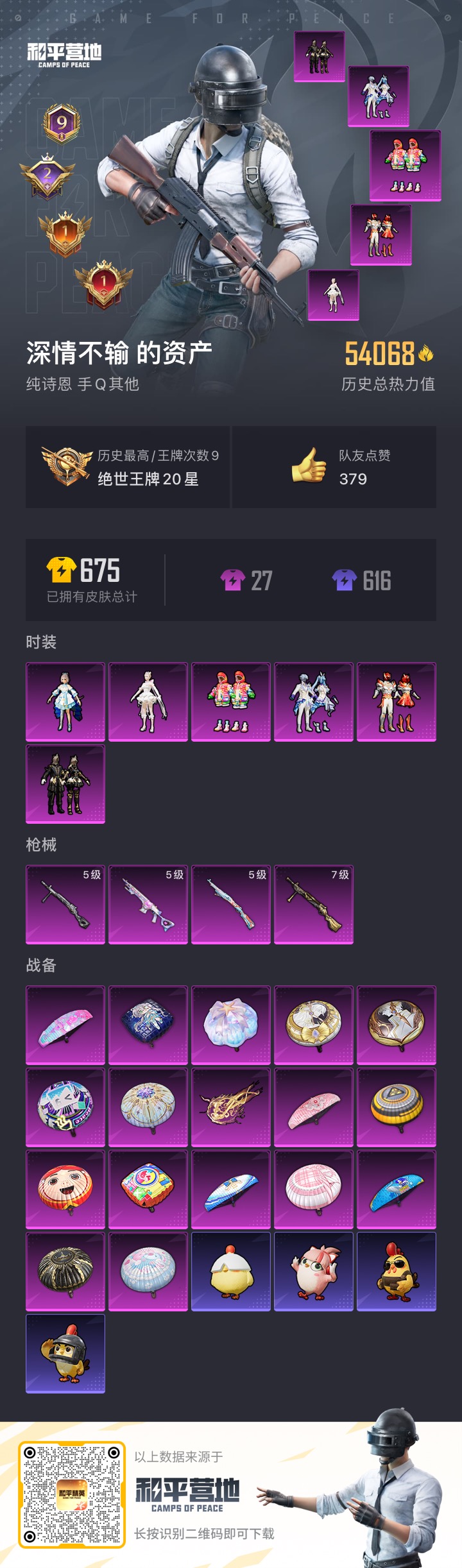 和平精英账号安卓QQ0载具-0套装-191枪皮-6粉装4特效枪5热门122套装191枪皮 54068热力值 9印记 历史