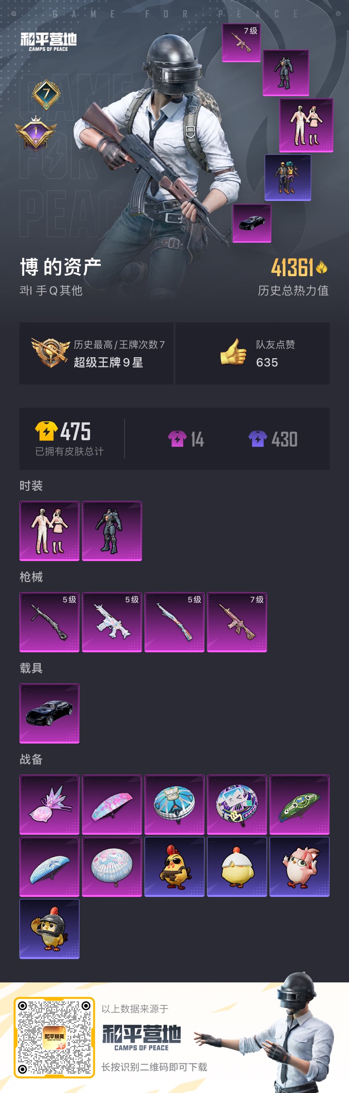 和平精英账号安卓QQ1载具-0套装-135枪皮-1载具2粉装4特效枪 7印记 历史超级王牌9星 【1载具】 玛莎拉蒂Q蓝