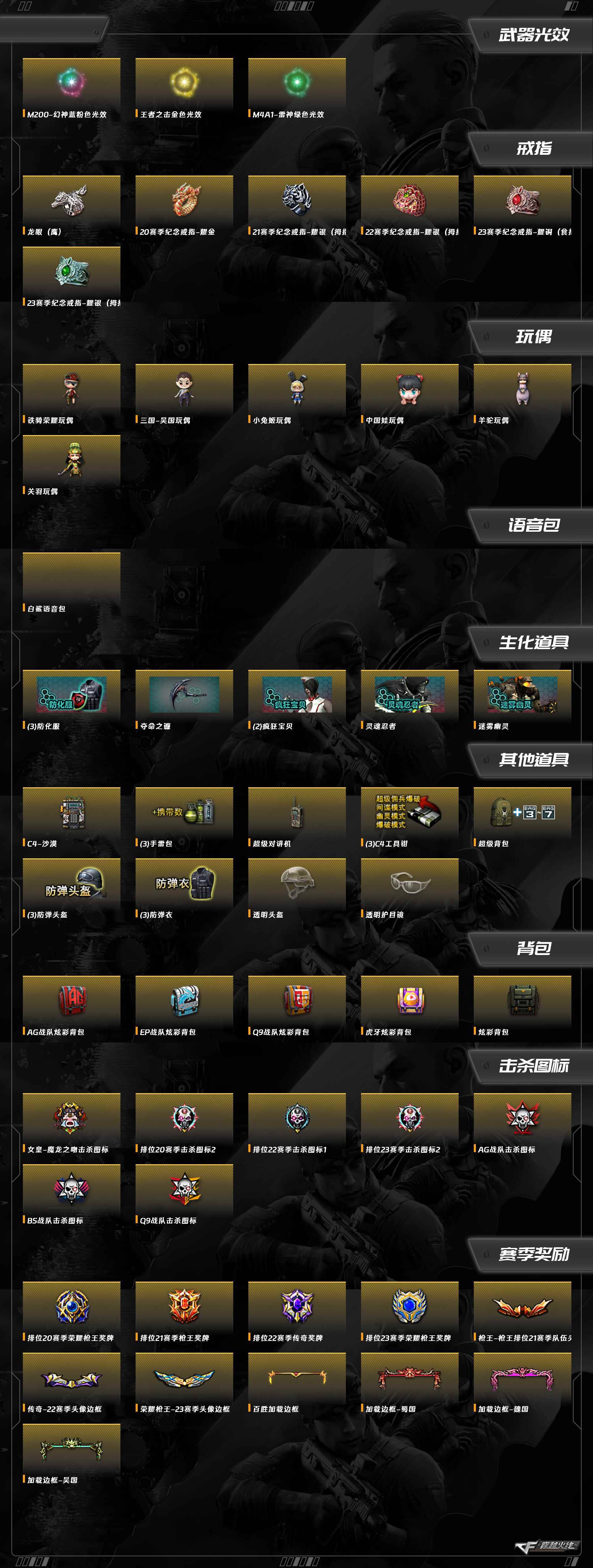 CFCMW372555穿越火线账号详情图2 CFCMW372555穿越火线账号详情图2