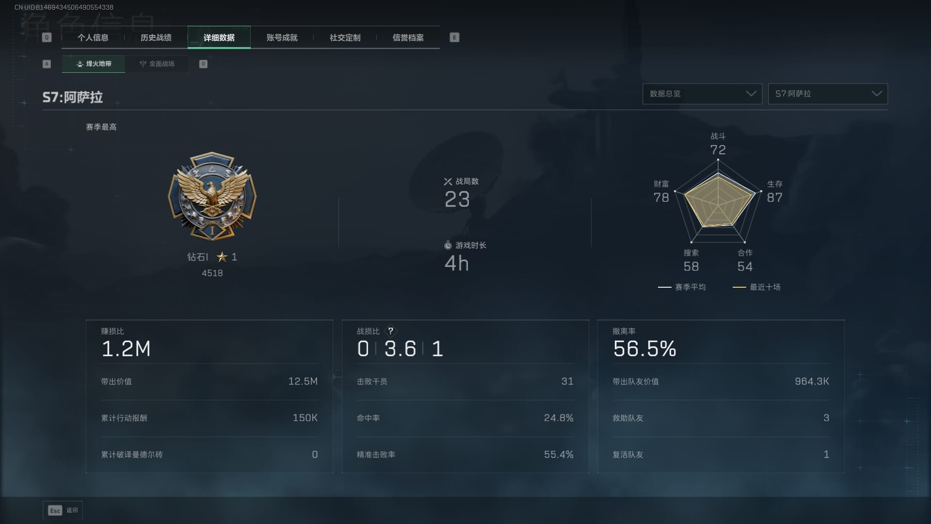 SJZCMW386246三角洲行动账号详情图5