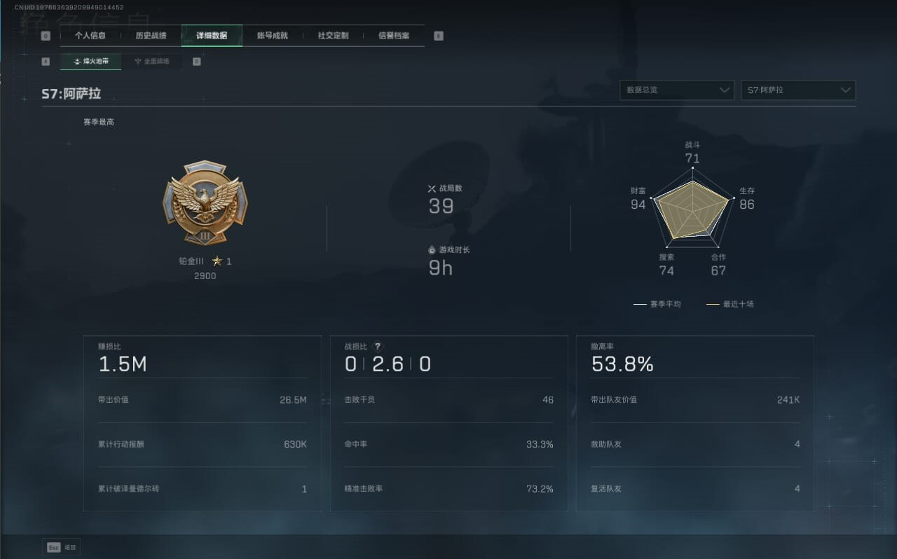 SJZCMW362027三角洲行动账号详情图2