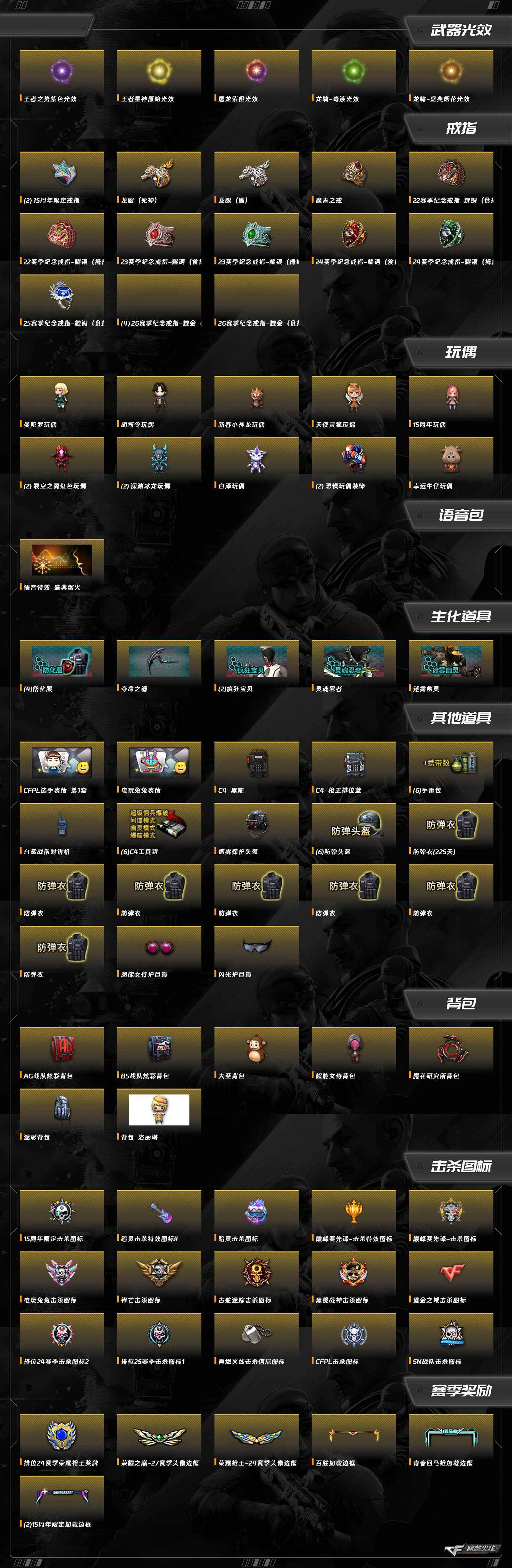 CFCMW372559穿越火线账号详情图8 CFCMW372559穿越火线账号详情图8