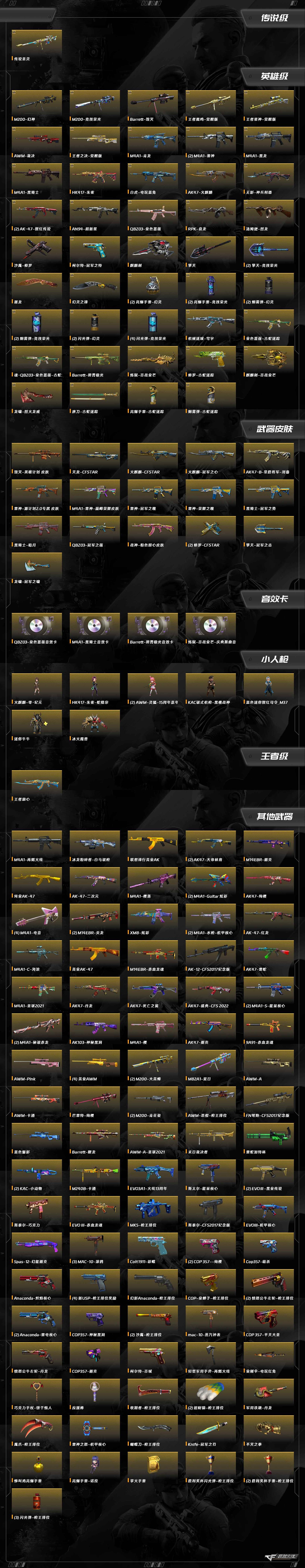 CFCMW372559穿越火线账号详情图9 CFCMW372559穿越火线账号详情图9