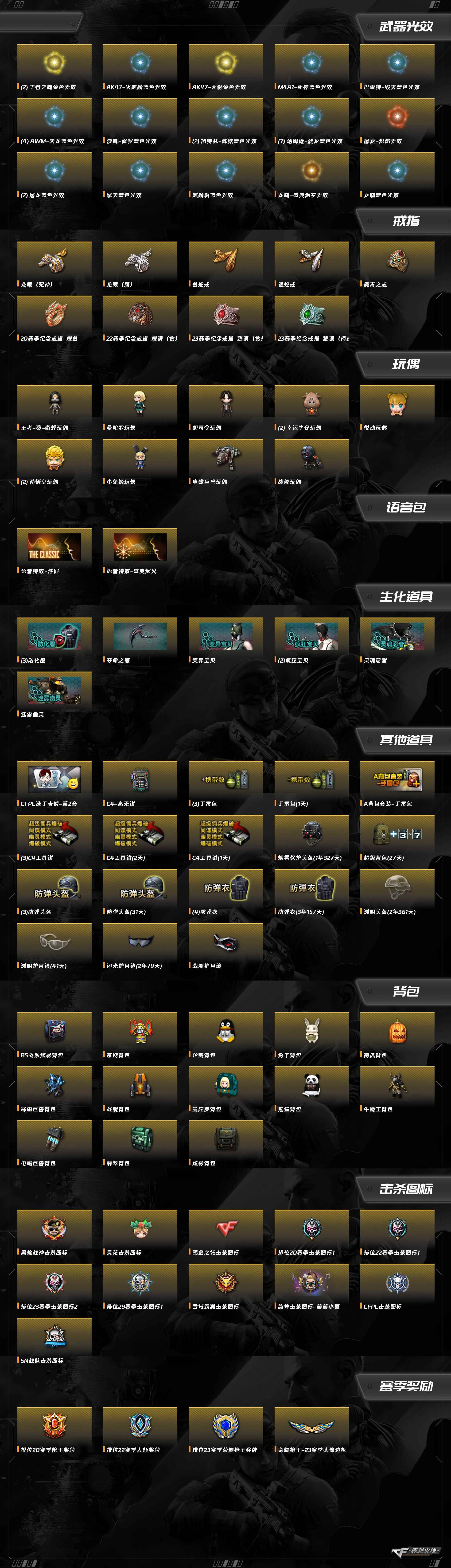 CFCMW372560穿越火线账号详情图5 CFCMW372560穿越火线账号详情图5