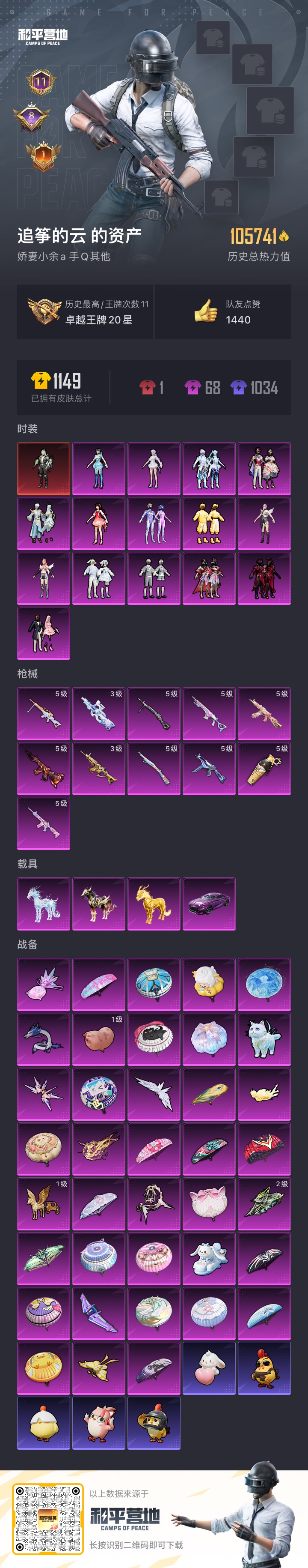 和平精英账号安卓QQ4载具-0套装-306枪皮-1红装4载具15粉装11特效枪11印记 【1红装】 幽焰骑士-维塔 (2