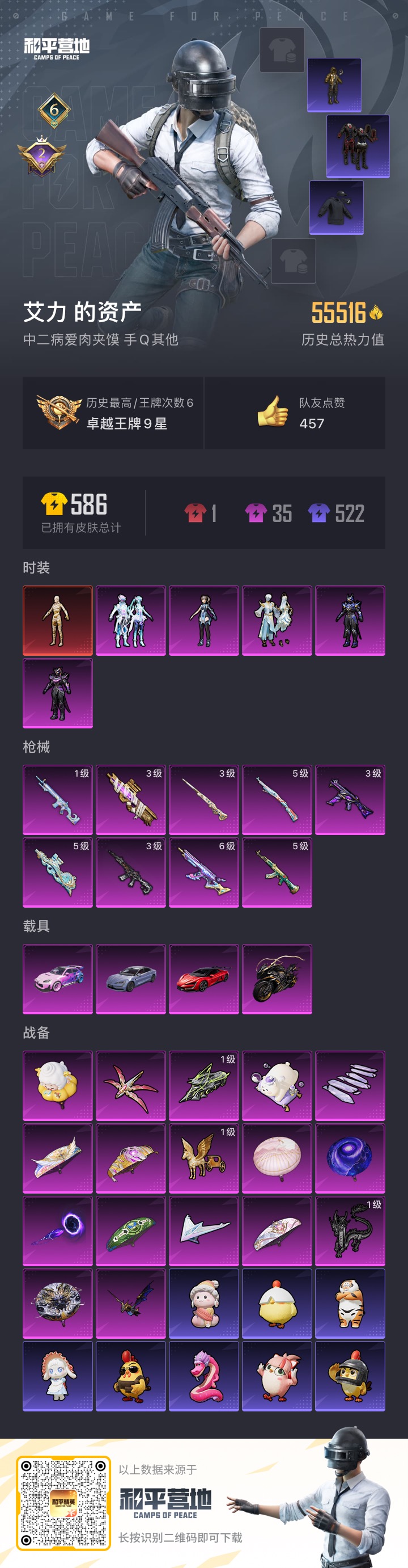 和平精英账号安卓QQ4载具-0套装-146枪皮-图卡盟2级 m4墨龙 1红装4载具5粉装9特效枪 6印记【1红装】 沙丘