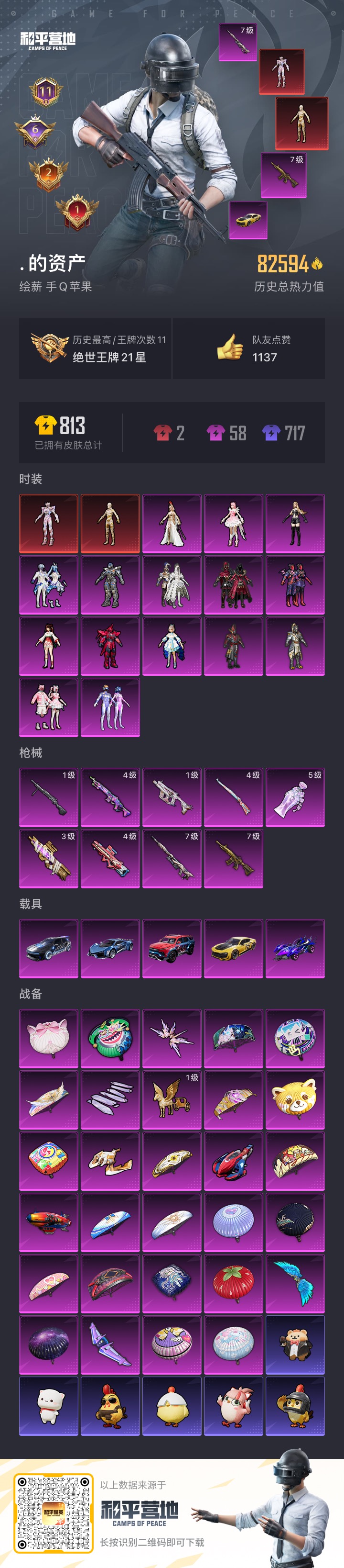 和平精英账号苹果QQ5载具-0套装-216枪皮-图卡盟4级 2红装6载具15粉装9特效枪11印记【2红装】最终圣卫者-帕