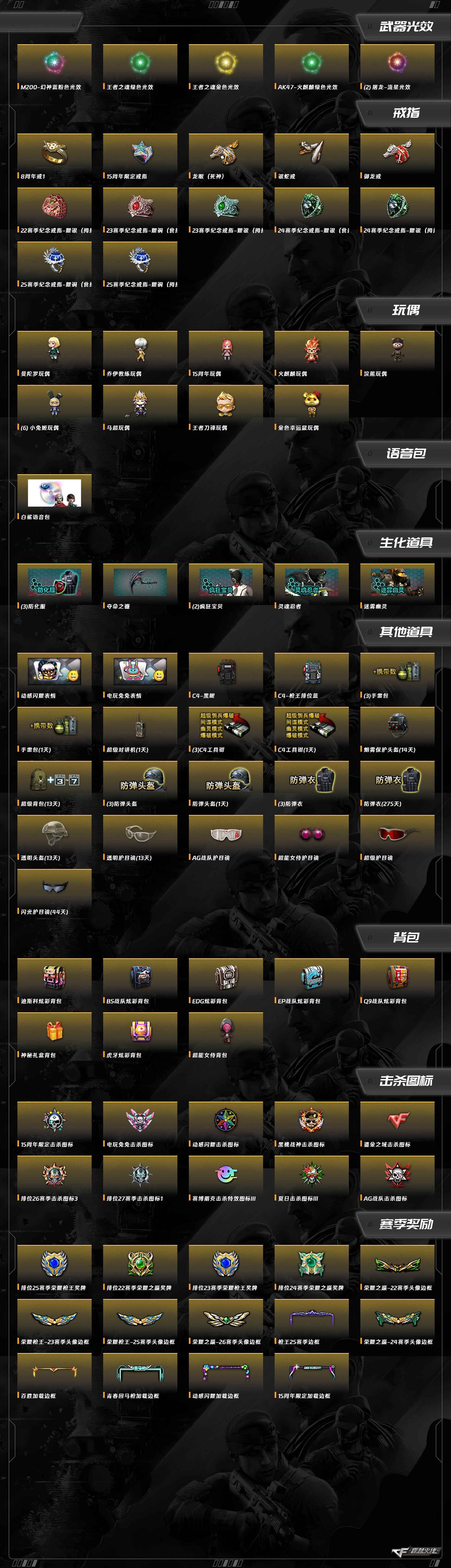 CFQM358862穿越火线账号详情图8 CFQM358862穿越火线账号详情图8