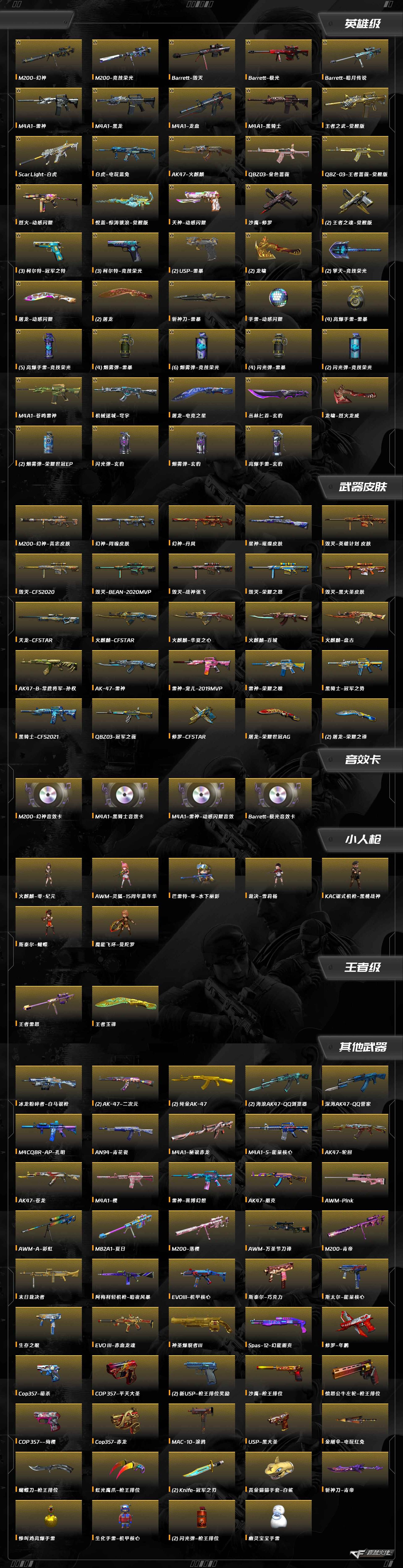 CFQM358862穿越火线账号详情图9 CFQM358862穿越火线账号详情图9