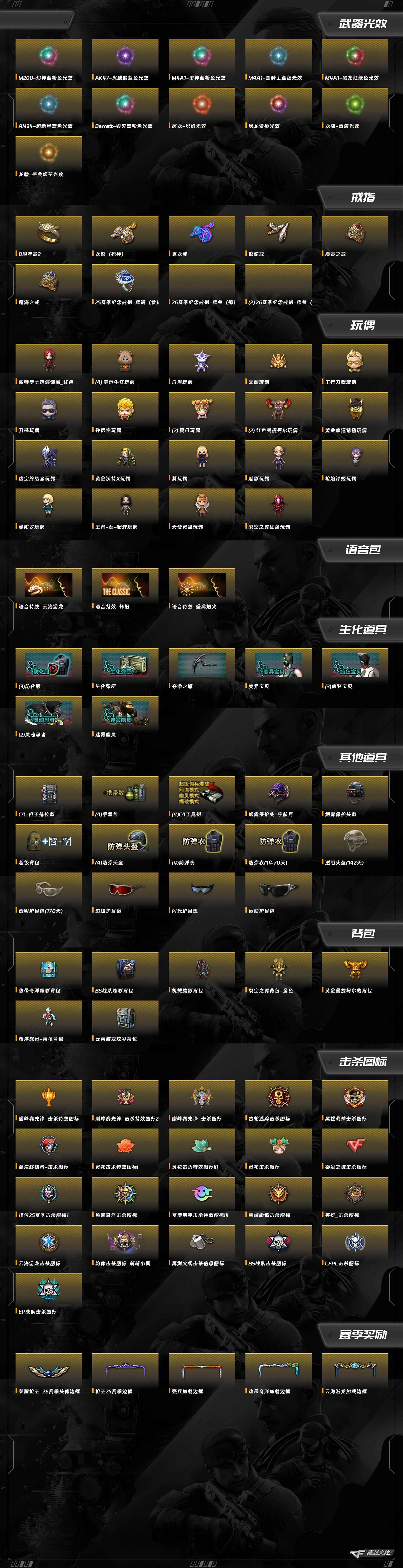 CFCMW372627穿越火线账号详情图7 CFCMW372627穿越火线账号详情图7