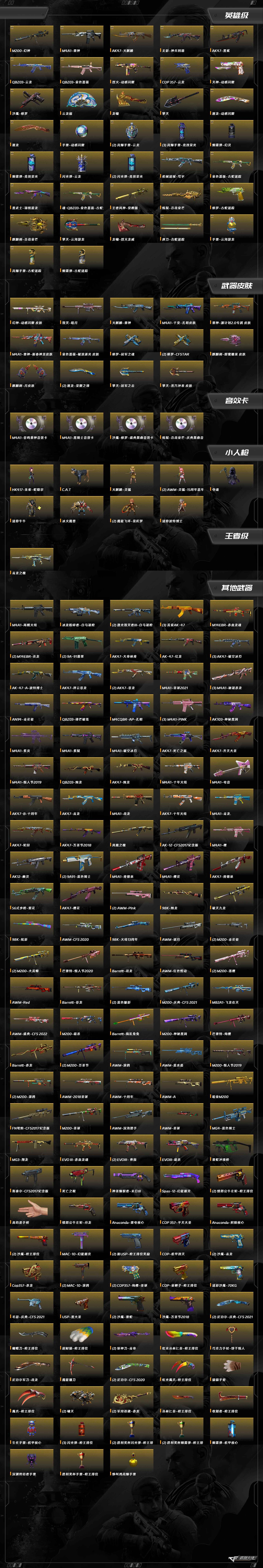 CFQM358877穿越火线账号详情图10 CFQM358877穿越火线账号详情图10