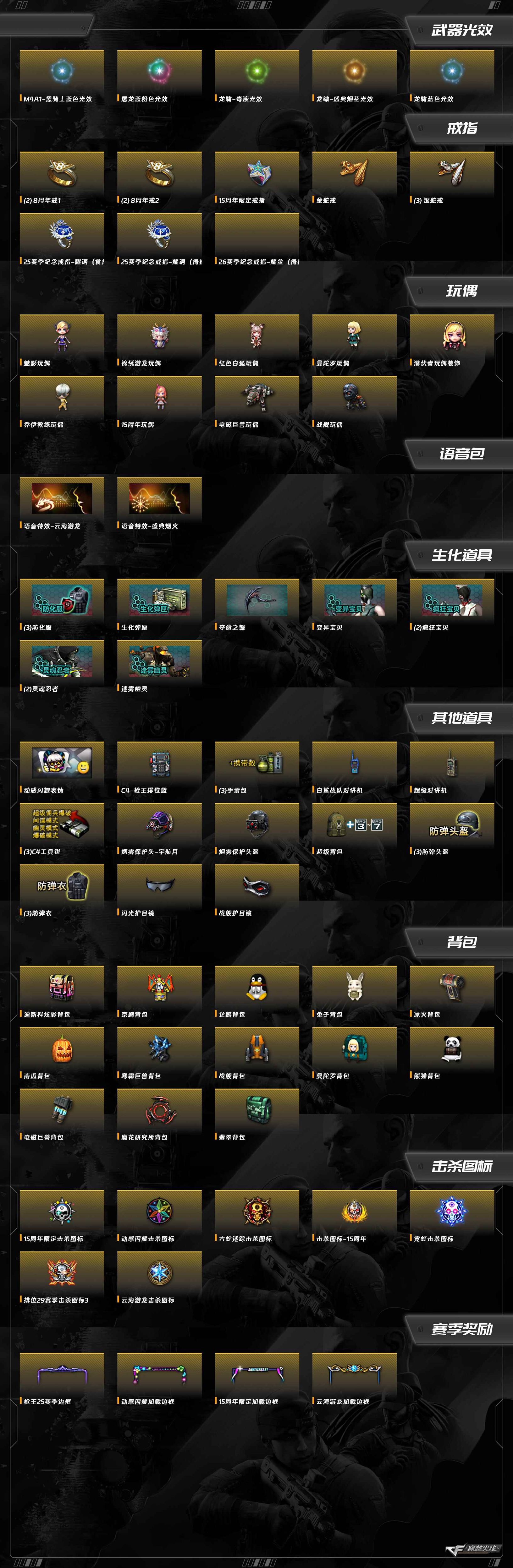 CFQM358877穿越火线账号详情图9 CFQM358877穿越火线账号详情图9