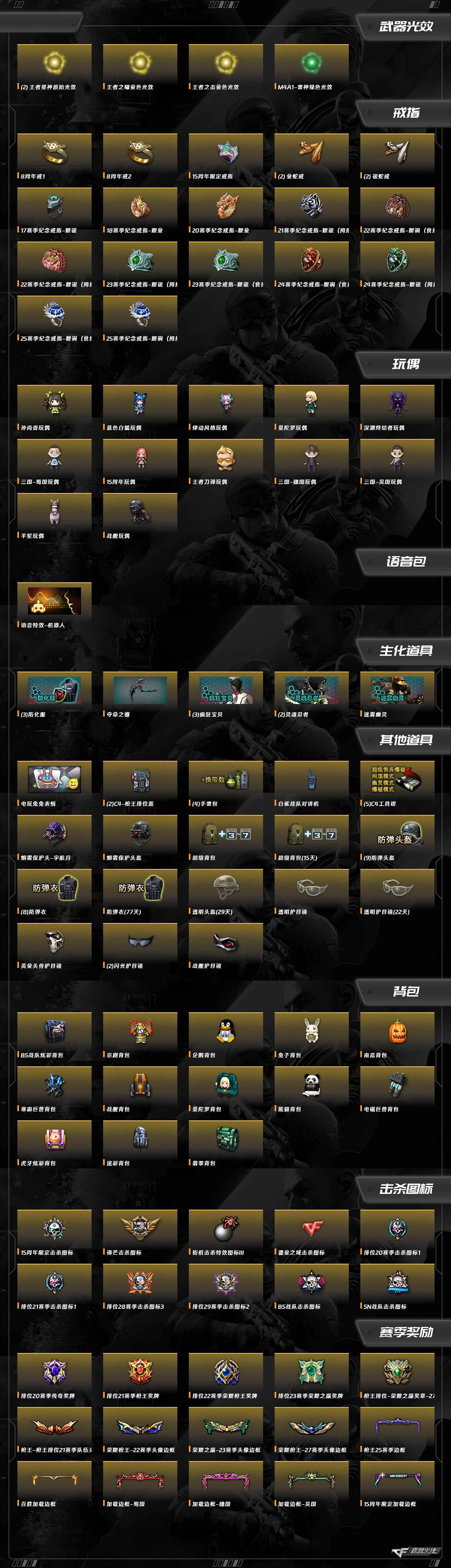 CFCMW372577穿越火线账号详情图4 CFCMW372577穿越火线账号详情图4