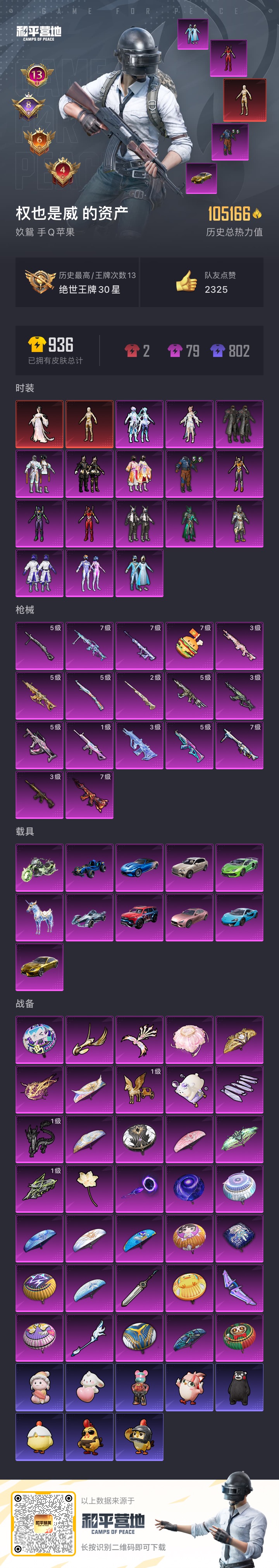 和平精英账号苹果QQ11载具-0套装-246枪皮-图卡盟2级 云鸾 木乃伊 金兰博 三色螳螂 雪国 小丑 都市猎人 AU
