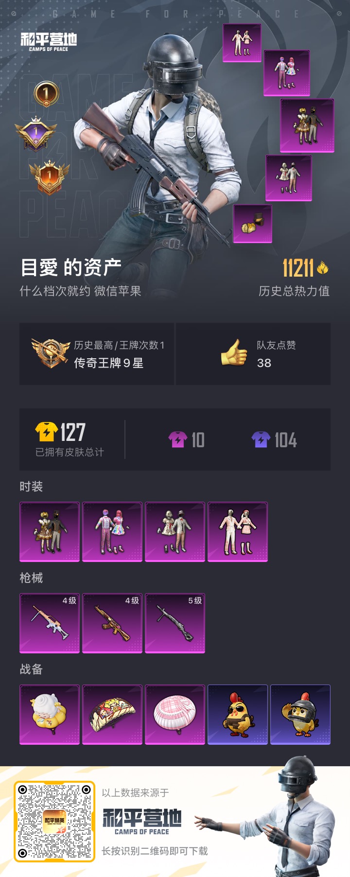 和平精英账号苹果微信0载具-0套装-33枪皮-巧克力三姐妹 4粉装3特效枪 1印记 【4粉装】 宝贝奶油派 天使彩虹糖 