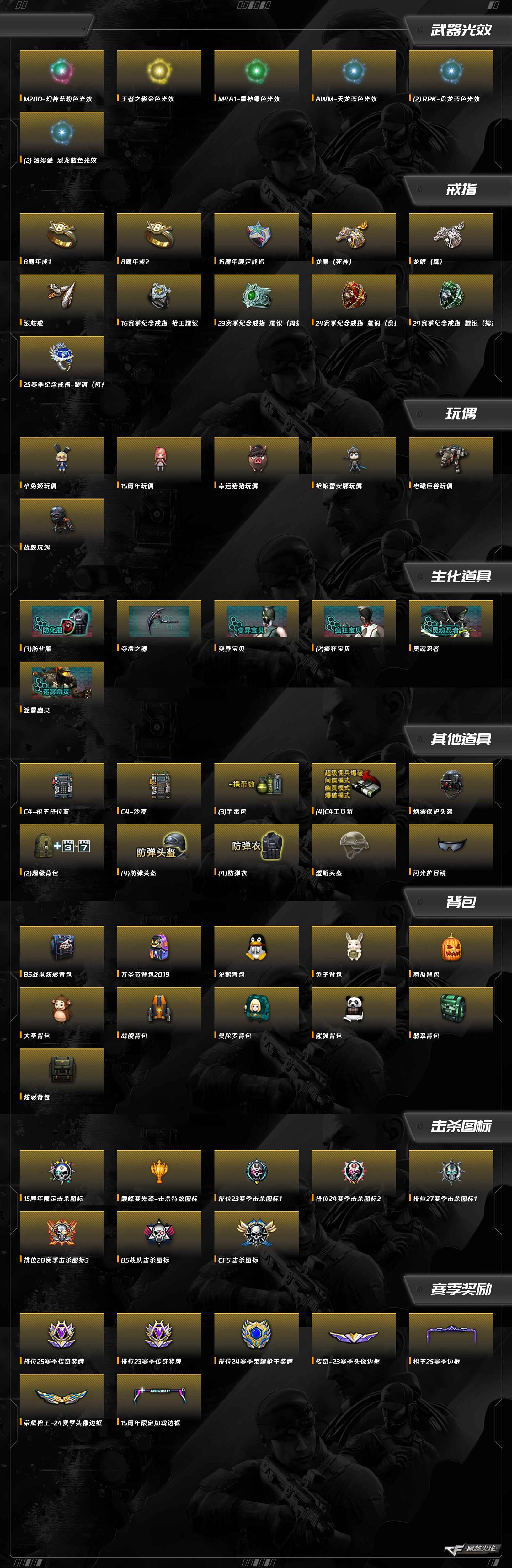 CFCMW372616穿越火线账号详情图8 CFCMW372616穿越火线账号详情图8